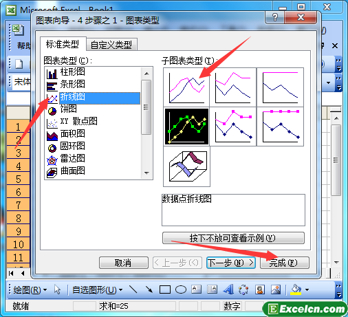 选择曲线图的类型