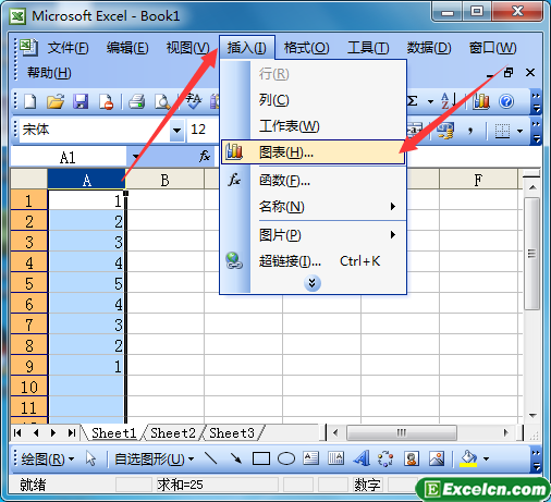 制作曲线图的步骤