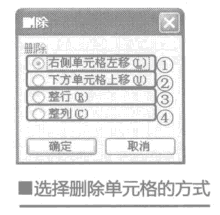 excel单元格增减的操作方法