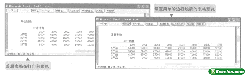 excel表格边框样式