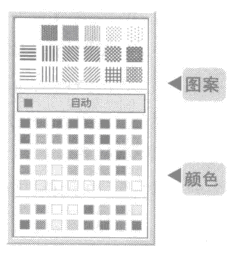 设置excel单元格底纹