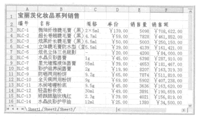 excel中设置字体和数字格式