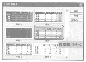 excel自动套用格式