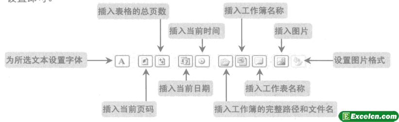 excel自定义页眉页脚的内容