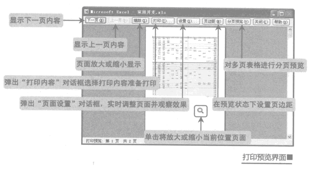 对excel工作表进行打印预览