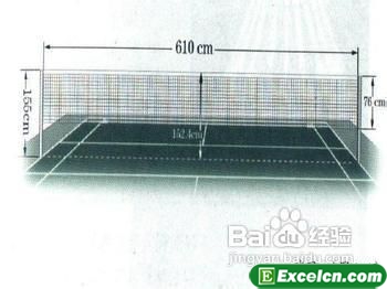 羽毛球规则图解完整版