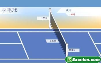 羽毛球规则图解完整版