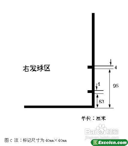 羽毛球规则图解完整版