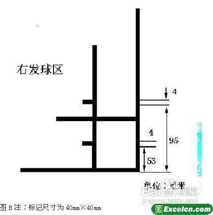 羽毛球规则图解完整版