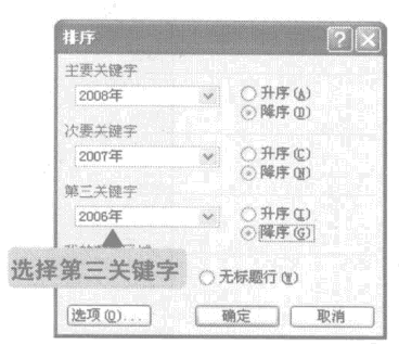 excel排序第三关键字
