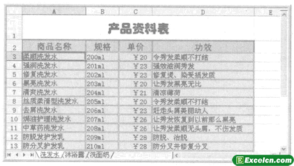 excel工作表实例