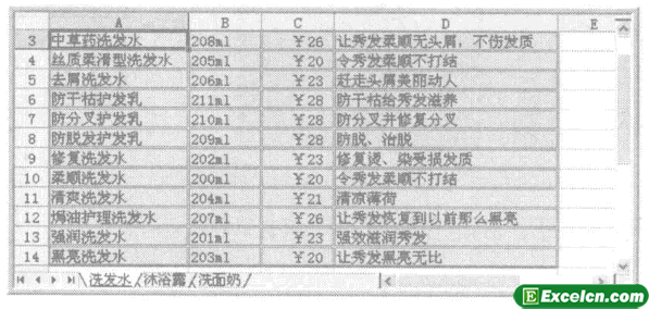 excel中的自定义排序功能