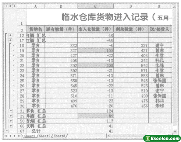 对excel分类汇总的明细情况进行选择性隐藏