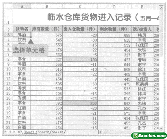 excel工作表实例