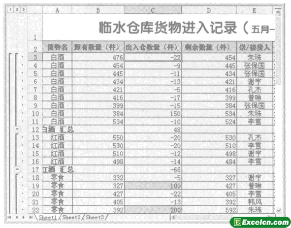 excel货物管理工作簿