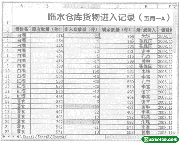 删除excel分类汇总