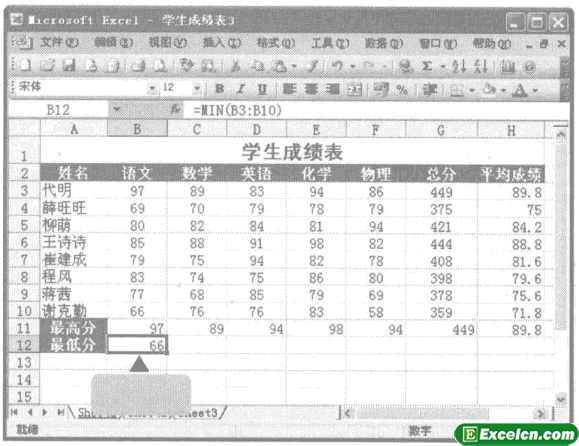 利用MIN函数计算出excel表格的最小值