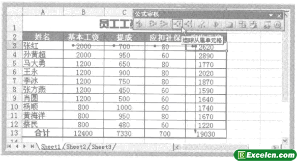 追踪从属单元格