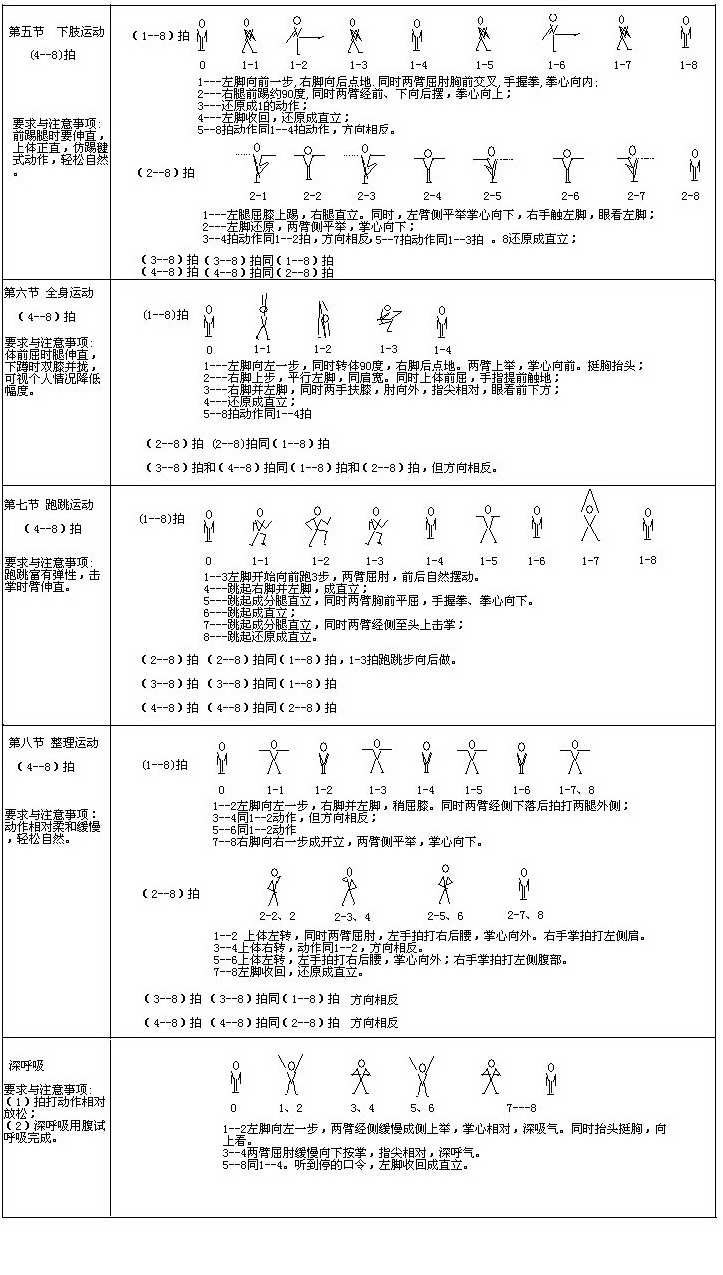 大众广播体操的图解与文字教学方法