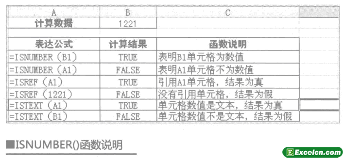 ISNUMBER函数使用表达式说明表