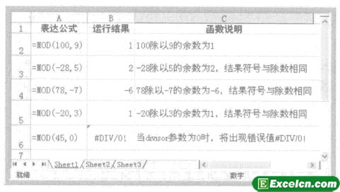 使用Excel提供的MOD函数来获得余数