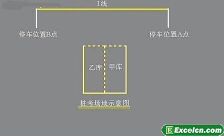 c1倒桩移库技巧图解