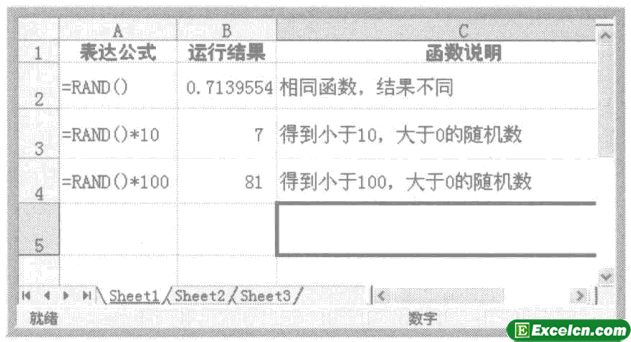 使用RAND函数返回随机数的表达式