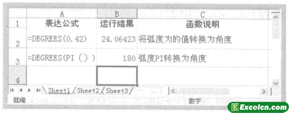 DEGREES函数的使用方法