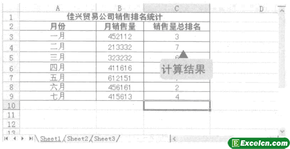 RANK函数的时候方法