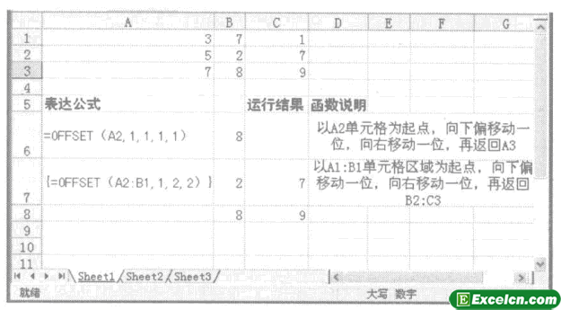 OFFSET函数具体使用方法和其语法结构