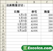 利用OFFSET函数与COUNTA函数创建动态名称