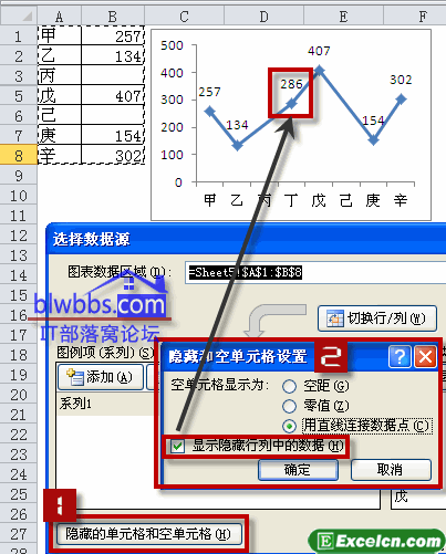 在excel图表中如何体现和设置这些隐藏和空单元格