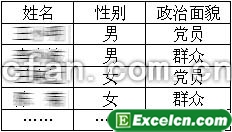 使用键盘输入excel数据