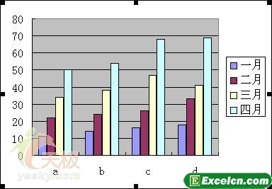 将excel图表另存为GIF文件2