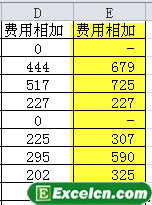 在excel中用短横线代表0的做法