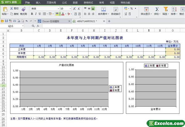 本年度与上年同期产值对比图表