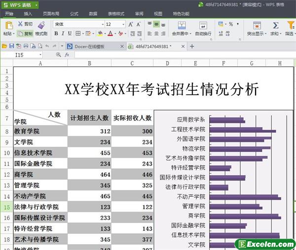 高校XX年考试招生情况分析excel模板
