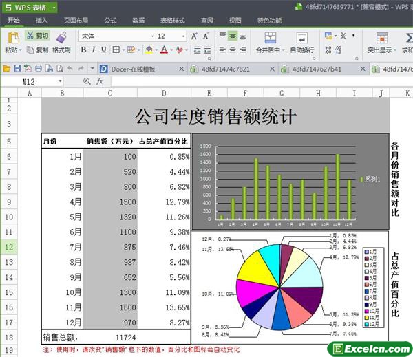 集团企业公司年度销售额统计模板