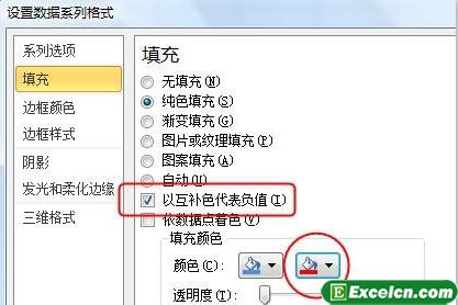 在excel图表中用其他的颜色表示负值3