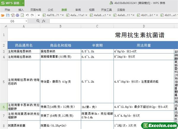 excel常用抗生素抗菌谱模版