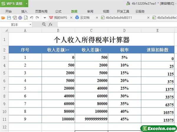 excel薪金所得计算器模板