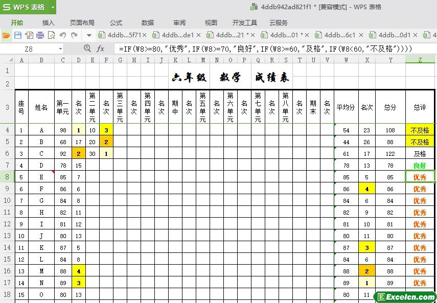 excel六年级各项成绩单模板