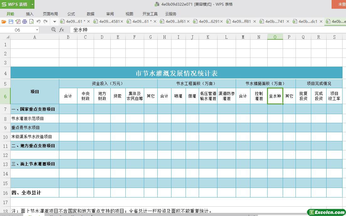 excel市节水灌溉发展情况统计表模板