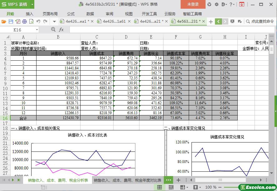 excel图状分析表模板