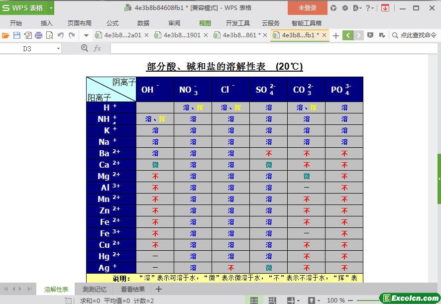 excel酸碱盐溶解表模板