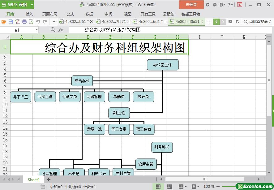 excel办公室组织架构图模板