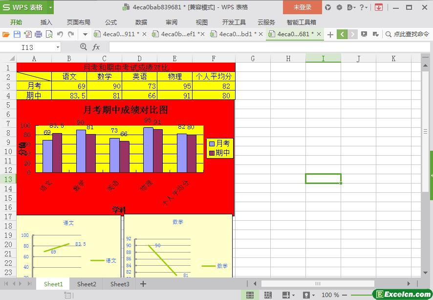 excel成绩对比图模板