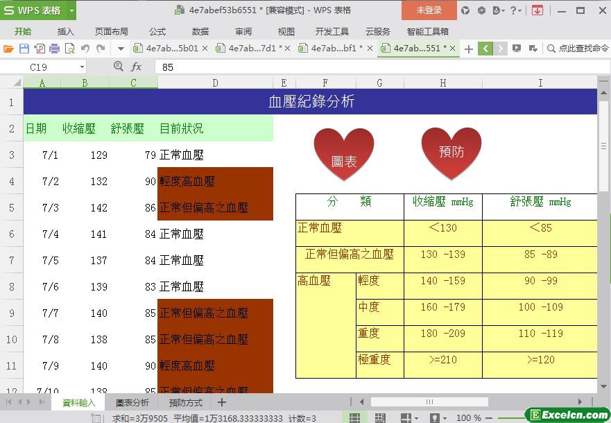 excel血压记录分析模板
