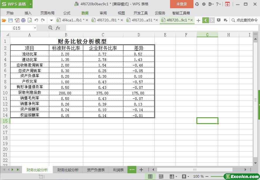 excel财务分析表模板