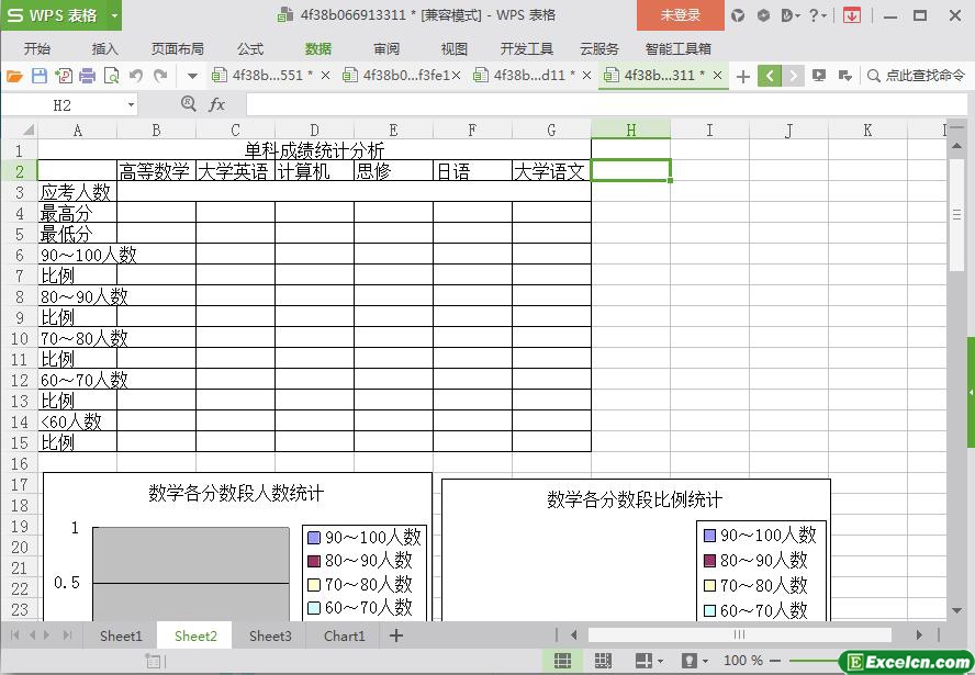 excel单科成绩统计分析模板